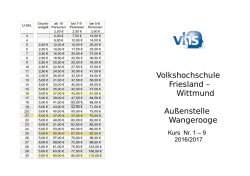 VHS-Programm - Wangerooge Aktuell