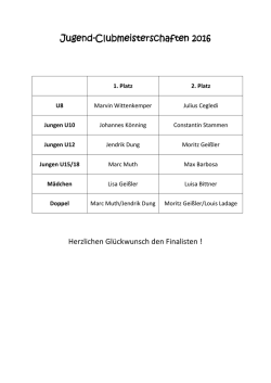 Jugend-Clubmeisterschaften Clubmeisterschaften