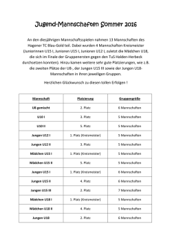 Jugend-Mannschaften Mannschaften Mannschaften Sommer 2016