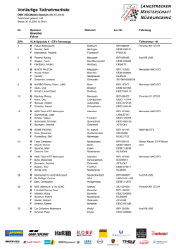 Vorläufige Teilnehmerliste
