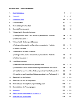 Haushalt 2016 - Inhaltsverzeichnis 1. Haushaltssatzung 1