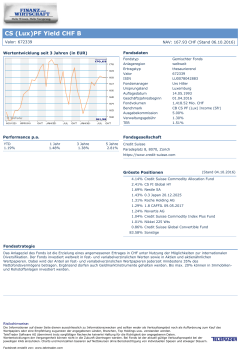 CS (Lux)PF Yield CHF B