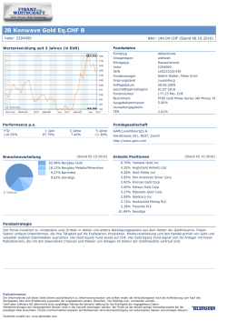JB Konwave Gold Eq.CHF B