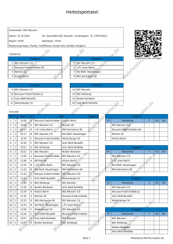 Herbstspektakel - MeinTurnierplan.de
