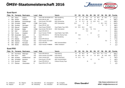 Gesamtwertung 2016 (511,5 KiB)