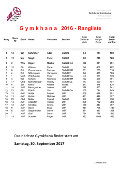 02.10.16 Rangliste Gymkhana vom 30.09.2016 eingefügt