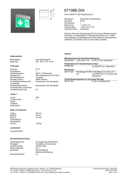 Serie: GSUN S LED-Displayleuchten Montageart