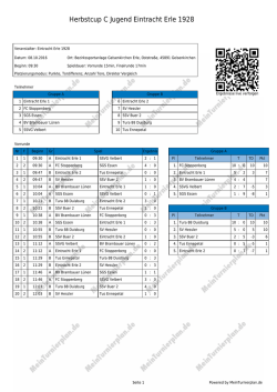 Herbstcup C Jugend Eintracht Erle 1928