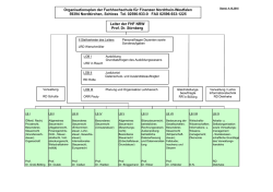 Organisationsplan des Lehrbereichs