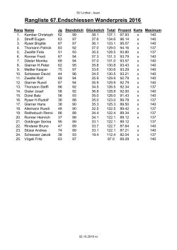 Rangliste... - SV Linthal Auen