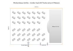 Wichernhaus Görlitz – Großer Saal (40 Tische mit je 6 Plätzen)