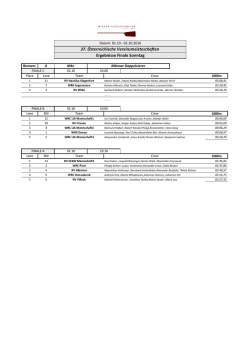 Ergebnisse Finale Sonntag 37. Österreichische Vereinsmeisteschaften