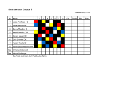 I Solo 500 ccm Gruppe B