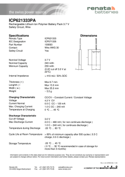 ICP621333PA