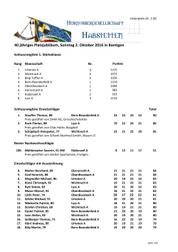 20161002_Finale Rangliste 1.Stkl_definitivm