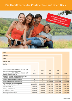 Die Unfallrente auf einen Blick