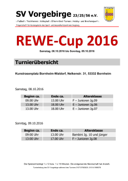 Turnierübersicht REWE-Cup 2016