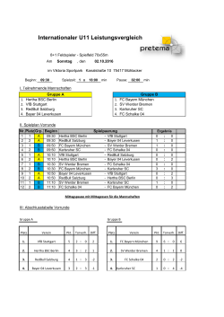 Internationaler U11 Leistungsvergleich