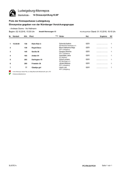 Starterliste Prfg 14