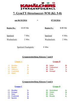 Gruppeneinteilung