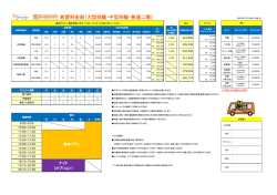 教習料金表（大型四輪・中型四輪・普通二種）