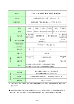 詳細 - UR都市機構