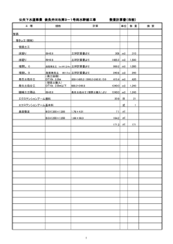 公共下水道事業 奈良井川右岸3－1号雨水幹線工事 数量計算書（当初）