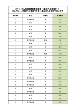 部屋番号発表はコチラ