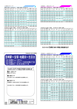 時刻表