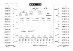 組 み 合 わ せ 表