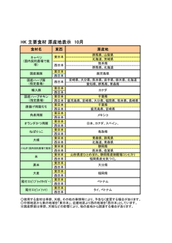 HK 主要食材 原産地表示 10月