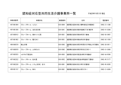 認知症対応型共同生活介護事業所一覧