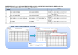 料金後納利用状況インターネットサービスから出力可能なご利用明細表