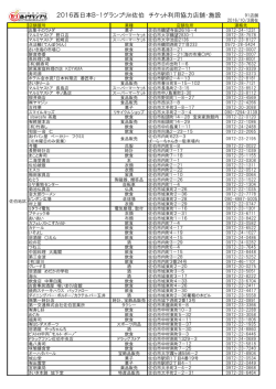 利用協力店 - 2016西日本 B