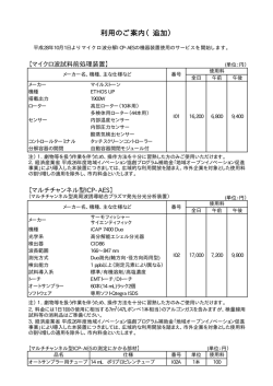 マイクロ波分解ICP-AES 利用案内.xlsx