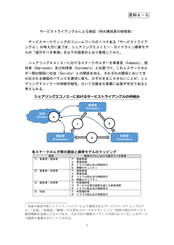 資料6－6
