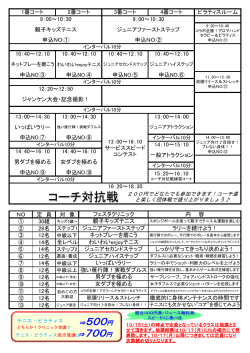コーチ対抗戦 - fitファミリーインドアスクール｜新潟市テニススクール
