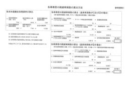 Page 1 各事業者の削減車両数の算出方法 京浜交通圏全体削減率の