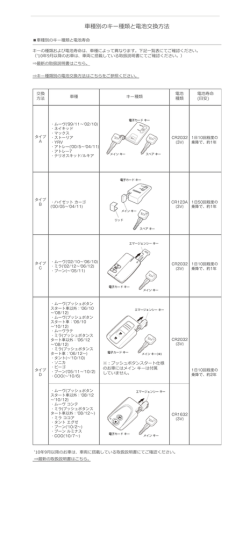 車種別のキー種類と電池交換方法