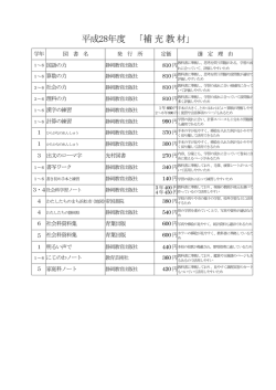 補助教材一覧