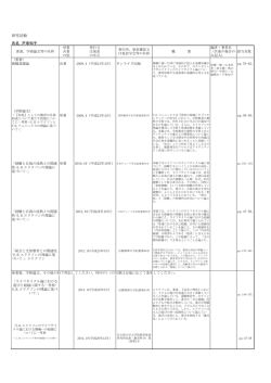 戸來知子（へらい ともこ） （PDF:212 KB）