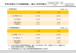 今冬の中部エリアの需給見通し（最大3日平均電力）