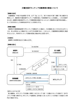 介護支援ボランティア 介護支援ボランティア活動事業の実施