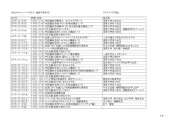 まちなかキャンパスうえだ 施設予約状況 2016.10.03現在