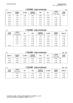 八百津線（美濃太田発着系統）