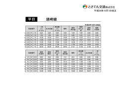 須崎線 平日