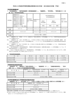 別紙1 平成28年度科学研究費助成事業の交付内定・交付決定の日程