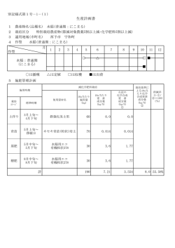 生産計画書