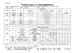 （水沢地区）ひとめぼれ