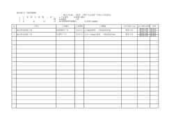様式第1号（第2条関係） 1 工 事 担 当 部 課 （ 所 ） 上下水道部 水道課